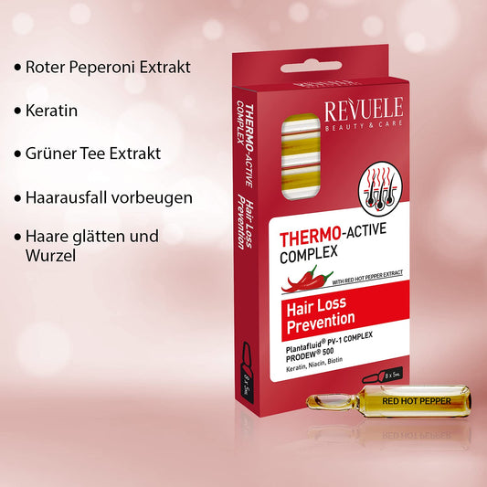 Revuele Thermo Active Hair Ampoules – Hair Loss Prevention