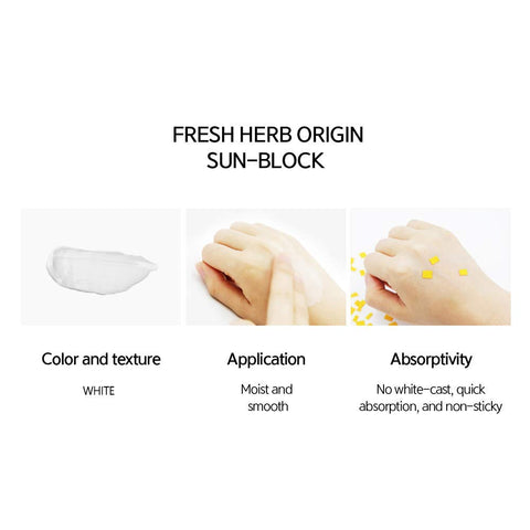 NACIFIC Fresh Herb Origin Sun Block 50ml